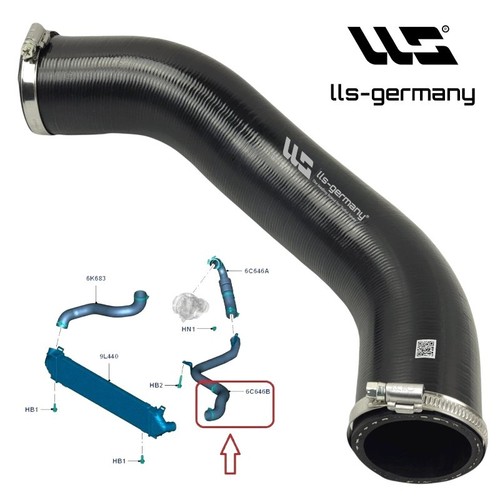 Tubo turbo per - tubo,